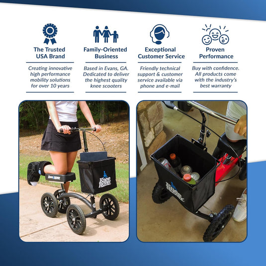 KneeRover Deluxe Knee Scooter Universal Basket Accessory with 15 Pound Weight Capacity